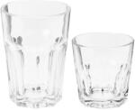 Excellent Houseware 12 darabos készlet Excellent Houseware poharak, hőálló üveg, 8 cm, 250/360 ml, átlátszó (KO-YE5000300)