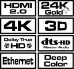 SAVIO HDMI (M) Cable, 20m, black, gold tips, v1.4 high speed, ethernet/3D CL-75