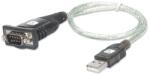 TECHLY USB to Serial Adapter Converter in Blister IDATA USB-SER-2T