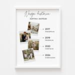 Empikfoto. ro Poster, Our love story, 70x100 - 109975