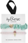 By Eloise London Mint & Strawberry Set