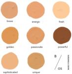 Base of Sweden Waterproof Full Coverage Foundation SPF30 Fond de ten pentru femei 30 ml nuanță Brave