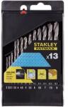 STANLEY FatMax fémfúró készlet 2-8mm, 13 részes (STA56013-QZ)