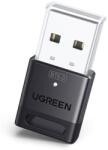 UGREEN CM748 (75073)