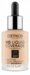 Catrice Hd Liquid Coverage folyékony alapozó archoz Deeply Rose (044) 30 ml