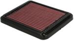 K&N Filtru aer DUCATI MULTISTRADA, STREETFIGHTER 1103/1158, K&N Filters DU-1118 (DU-1118)