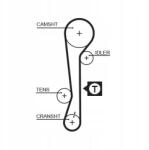 Gates Szíj SZETT/105Z/ Excell 1.5 96-