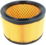 VHBW Картушен филтър за Wetrok Durovac Comfort 6 / Durovac Comfort 11, 42083 (889004897)