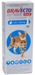 MSD Bravecto Plus 250mg Pisici Medii (2.8 - 6.25 kg) protecție completă paraziți, 1 pipeta