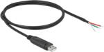 Delock Cablu USB 2.0 DELOCK 1m Negru USB A Aurit 26AWG Cod 62930 (62930)