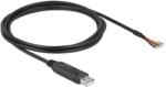Delock Cablu USB 2.0 DELOCK 90416, USB A mufă aurită 2m negru 26AWG (90416)