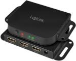 LogiLink Switch HDMI 2.0 HDCP 2.2 2 intrări (CV0142)