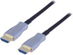 Qoltec Cablu HDMI 2.0 Optic 20m Negru (50472)