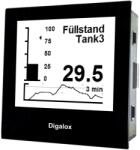 TDE Instruments Aparat de Măsură Parametri Rețea LCD 192x160 DPM72-AVP (DPM72-AVP)