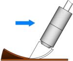 JBC TOOLS Vârf tip cuţit, tăietor longlife (C245138)