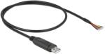 Delock Cablu USB 2.0 DELOCK 0, 5m Negru USB A Mufă Aurită 26AWG 90415 (90415)