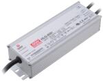 MEAN WELL Alimentator LED 80W 20VDC 4A HLG-80H-20B (HLG-80H-20B)