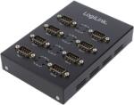 LogiLink Cablu convertor USB B soclu, D-Sub 9pin (AU0033)