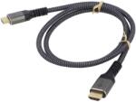 Goobay Cablu HDMI 2.0 cu Mufe PVC Textile (64997)