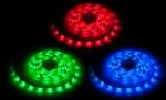 VIPOW Set benzi LED URZ3321 (URZ3321)