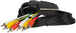  Euro-6 RCA 1, 5 m HQ (1674-)
