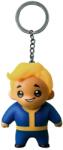  Good Loot Fallout Vault Boy Good Loot 3d Keychain Figurina