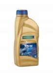 RAVENOL Sebességváltó olaj Ravenol 1221104-001-01-999