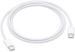  Cablu de date si Incarcare USB-C - USB-C pentru Apple Iphone 15 / Iphone 15 Pro / Iphone 15 Plus / Iphone 15 Pro Max, 1m, Alb