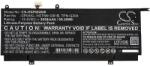 Cameron Sino Батерия за лаптоп HP Spectre X360 13-AP0000NA, HSTNN-OB1B SP04XL LiPo 15.4V 3850 mAh CAMERON SINO (CS-HSP004NB) - pimpmypc