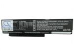 Cameron Sino Батерия за лаптоп LENOVO Thinkpad X220, X230 42T4862 11, 1V 4400mAh CAMERON SINO (17089)