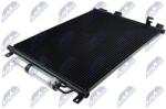 NTY Condensator, climatizare NTY CCS-CH-005 (CCS-CH-005)