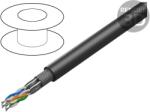 HARTING Cablu EtherRail Cat 7, 4x2x24AWG (09456000694)