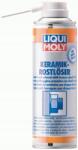 LIQUI MOLY Rozrodzewiacz Hideg Sokk Hatással 300ML Spray 1641