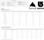 Burton Youth 1st layer aláöltöző szett 2016 158 (132111430)