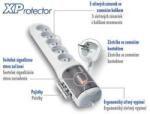HSK Data Panou de distributie ACAR XProtector/3m 5x220V alb (9603)