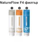 Nature Flow Pre Ro, Aerospace-grade RO и минерализационен филтър F4 (Pre-RO + Aerospace-grade RO + Mineralization filter)