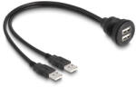 Delock USB 2.0 kábel 2 x USB A-típusú apa végződéssel, valamint egy 2 x USB A-típusú anya beépített végződéssel 1 m, fekete