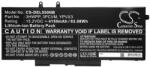 Cameron Sino Baterie CAMERON SINO Li-Ion 15.2V/4150mAh, compatibilă cu DELL 3HWPP (CS-DEL550NB)