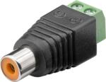 Goobay Mufa RCA mama rapida prindere cu surub tip regleta Goobay 76741 (76741)