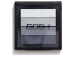 Gosh Gosh, Gosh, Eye Palette, 4, Blue, 8 g *Tester