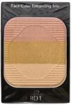 Shiseido Shiseido, Face Color Enhancing Trio, Non-Comedogenic, Blushing/Sculpting & Harmonizing, Face Palette, Rd1, Apple, 3 Shades, 7 g *Tester