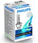 Philips Bec auto xenon pentru far Philips BlueVision Ultra D2R 35W 12V (AC5249)