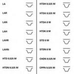CONTITECH Set curea de distributie CONTITECH CT616K1 (CT616K1)