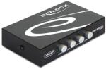 Delock Превключвател Delock Ръчен, 4 x USB 2.0 порта, Черен (4043619876341)