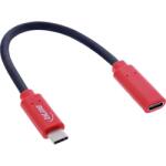 InLine Cablu prelungitor USB type C data blocker T-M 240W PD 0.2m, InLine IL31654 (IL31654)