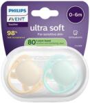 Philips Avent Suzetă ultra moale 0-6 luni - 2 bucăți