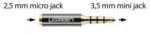 UGREEN Adaptor Audio Ugreen Jack 3.5 mm la Jack 2.5 mm Aurit UG083 Adaptoare audio (UG083)