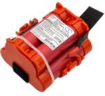 Cameron Sino Akkumulátor Husqvarna Automower 105, 305, 308, Gardena R40, R50, R70, R80 típusokhoz, 2500mAh (CS-GRA800PW)
