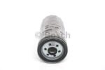Bosch Filtru combustibil BOSCH 1 457 434 198 (1457434198)