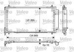 VALEO Condensator, climatizare VALEO 814065 (814065) - fixbox